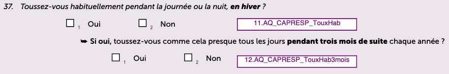 S- Question TouxHab_Capresp